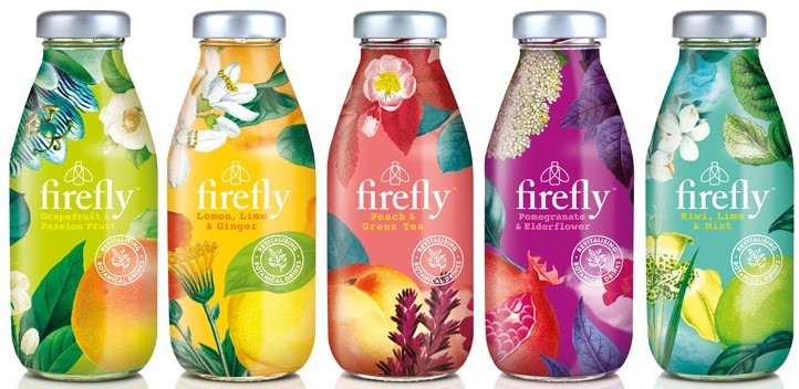 Printed Shrink Labels