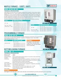 Programmable Furnace