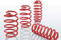 Industrial Coiled Spring