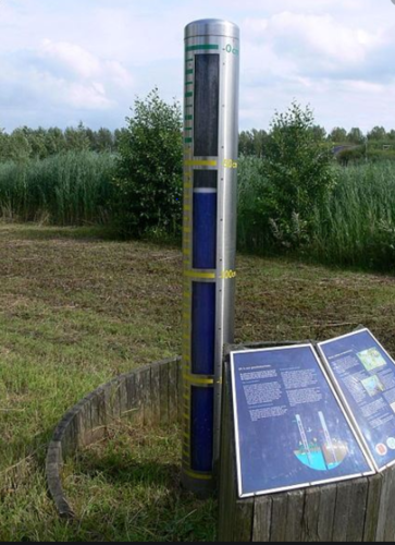 Piezometer