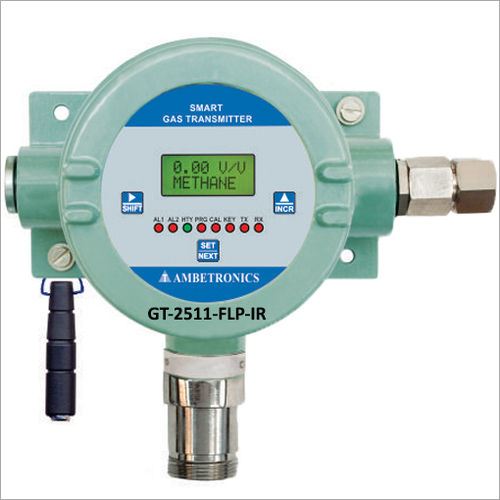 Ndir Gas Transmitter Gt-2511-flp-ir