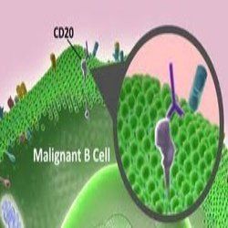 Surface Activating Chemicals