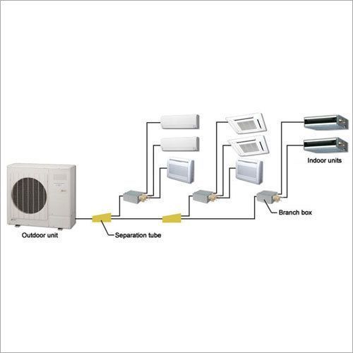 Carrier VRF System