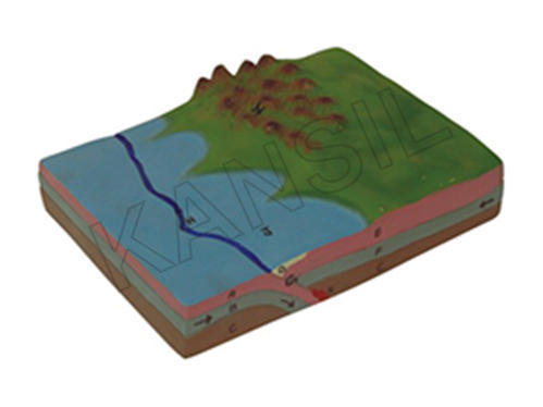 Ice Sheet and Icebergs model