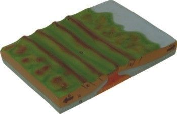 Divergent plate Boundaries model