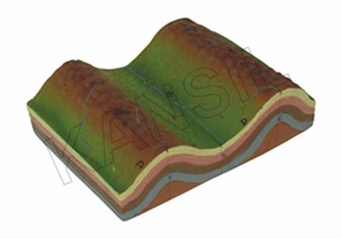 Anticlines and synclines model