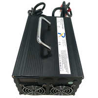 SMP-1200 Fast Battery Charger
