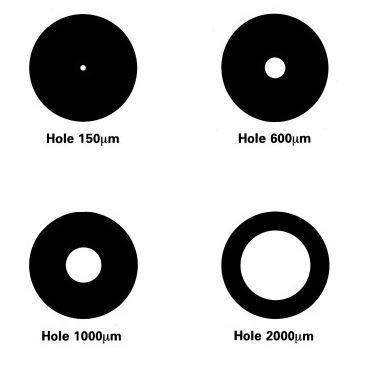 Single Hole Tem Grids - Copper