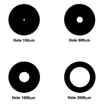 Premium Single Hole TEM Grids - Copper
