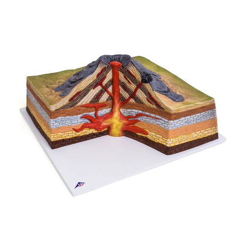 Composite Volcano Cutaway model