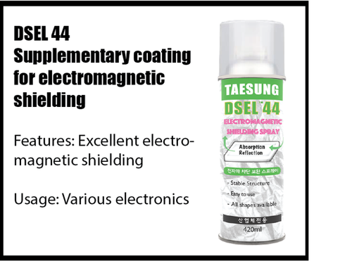 Electromagnetic Shielding