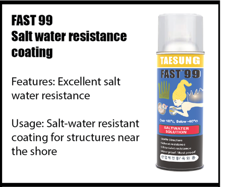 Salt Water Resistance