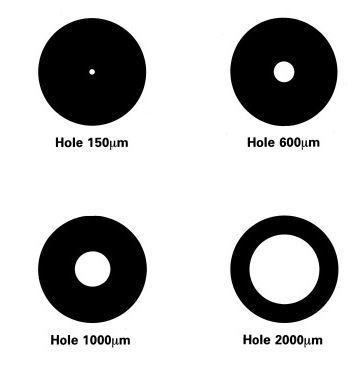 Single Hole TEM Grids - Gold