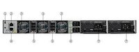 CISCO SWITCH