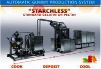 Gummy Candy Production Line
