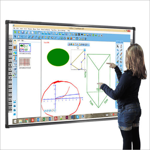 Digital Interactive Whiteboard