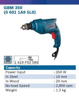 12v Cordless Drill