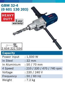 1500 Watt Cordless Drill