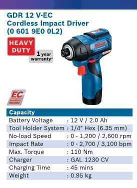 Cordless Impact Driver