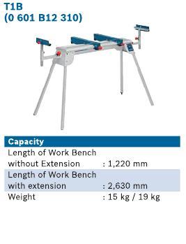 Mitre Saw Stand