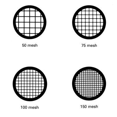 Industrial Special Metal Grids - Titanium