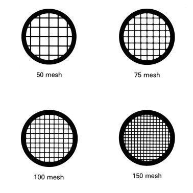 Special Metal grids - Titanium