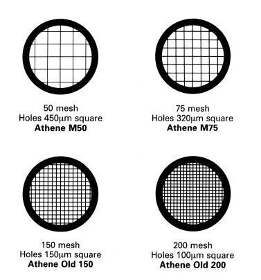 Standard Pattern TEM Grids - Copper