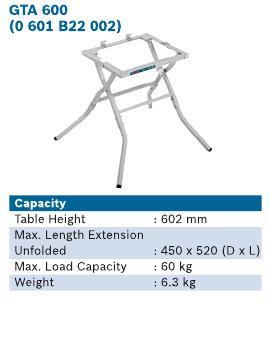 602 MM Table Saw Stand