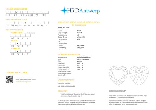 1.02ct H VS2 Heart shape Diamond HRD Certified Stone TYPE2A