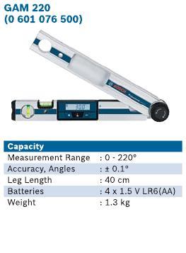 Angle Measurer