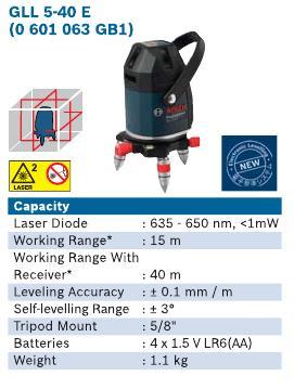 Electronic Line Laser