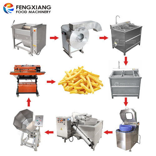 SemFrench Fries Making Machine Potato Chip Production Line