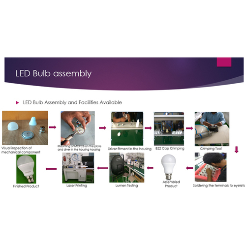 बल्ब असेंबली