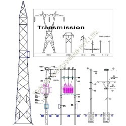 Hot Dip Galvanized Substation Structure