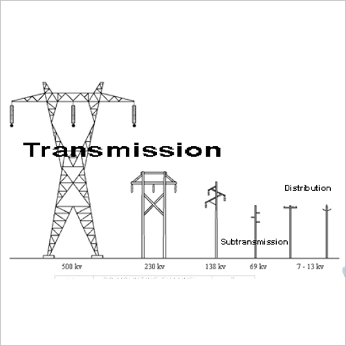 Transmission Line Upto 66 KV
