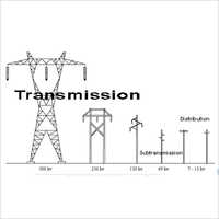 Transmission Line Upto 66 KV