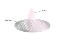 Carbon Films On Nickel Grids - Carbon Material, 99.99% Purity, 12.01 G/mol Molecular Weight | Thin, Transparent, Non-poisonous Coating For Tem Grids