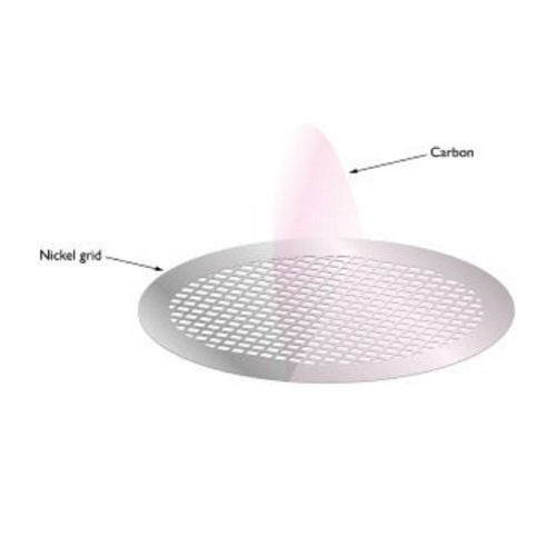 Carbon films on Nickel Grids