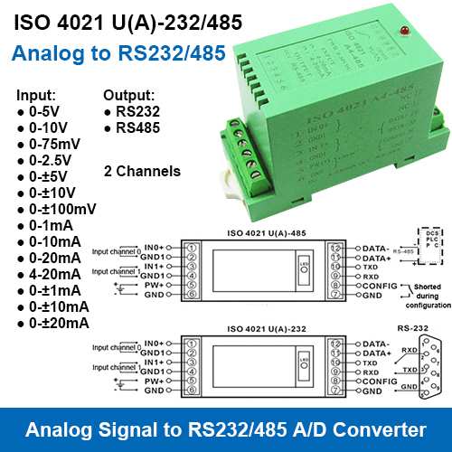 Iso 4021 U(A)-232/485 Series Two Channels Analog Signal To Rs232 485 A/D Converters Input: 0-5V