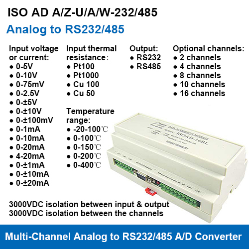 Iso Ad Series Multi-channel Temperature Or Analog Signal To Rs232/485 A/d Converters