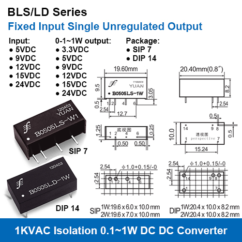 1KVAC Isolation Fixed Input Single Unregulated Output DC/DC Converters