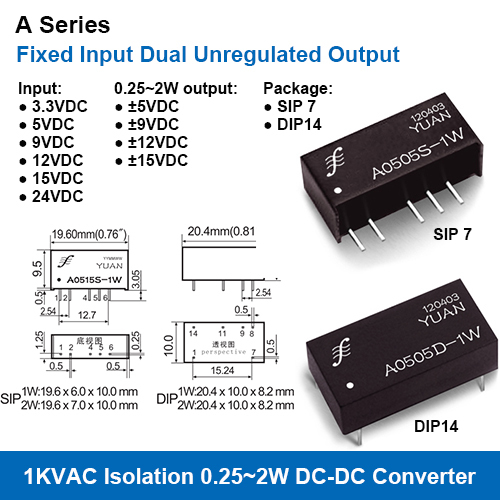 A Series 1KVAC Dual Unregulated Output Isolated DC DC Converters