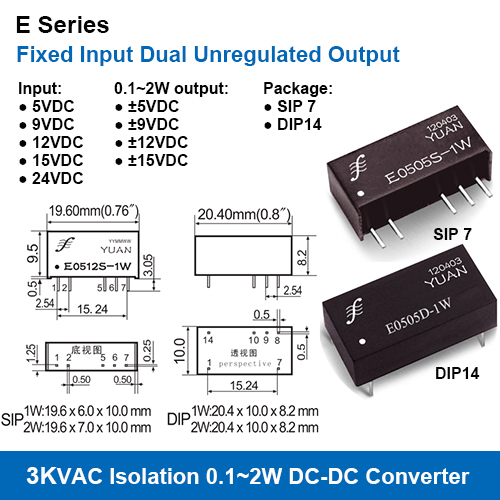 3KV Isolation Fixed Input Dual Unregulated Output DC DC Converters
