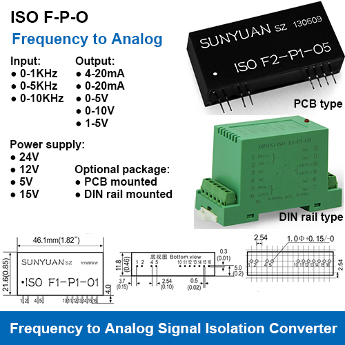 Frequency Signal to Analog Signal Isolation Converters