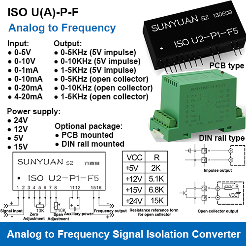 Analog Signal to Frequency Signal Isolation Converters
