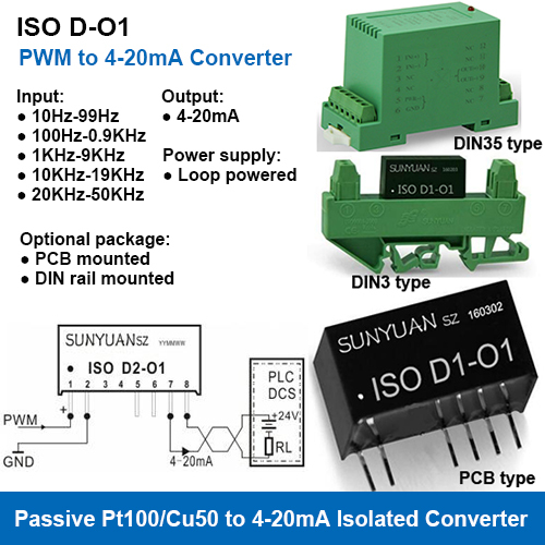 Loop Powered PWM to 4-20mA Isolated Signal Converters