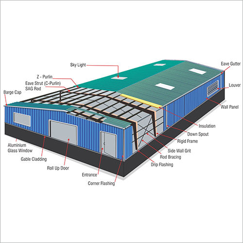 Pre Fabricated Buildings