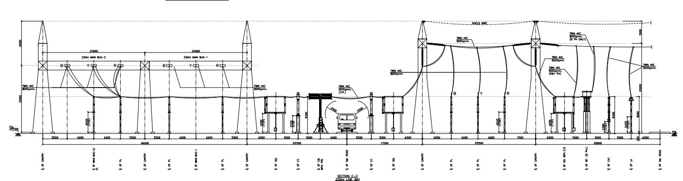 Switchyard Elevation Drawing