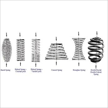 Double Conical Springs