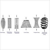 Double Conical Springs